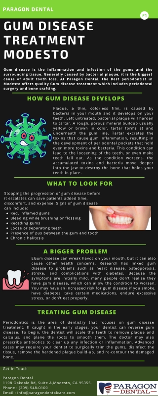 Gum Disease treatment Modesto