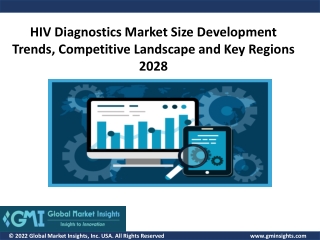 HIV Diagnostics Market by Type, Application, Trends & Forecast 2028