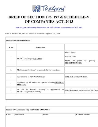 Brief of Section 196, 197 & Schedule-V of Companies Act, 2013