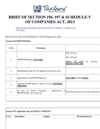 Brief of Section 196, 197 & Schedule-V of Companies Act, 2013