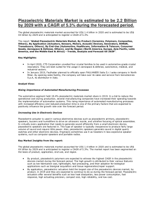 Piezoelectric Materials Market