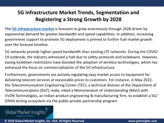 5G Infrastructure Market
