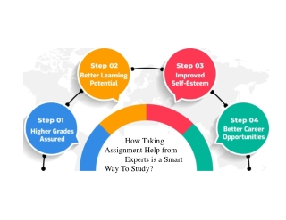 How Taking Assignment Help from Experts is a Smart Way To Study