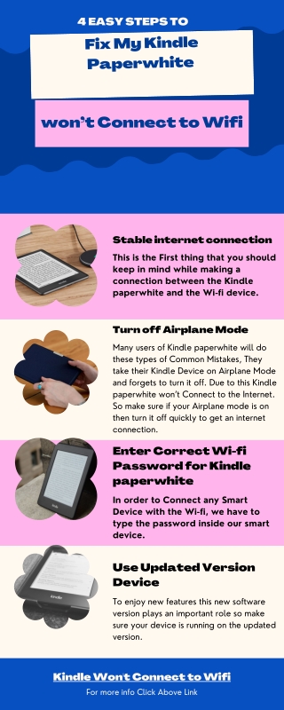 4 Easy Steps to Fix My Kindle Paperwhite won’t Connect to Wifi