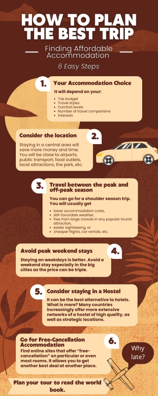 Tour plan tips
