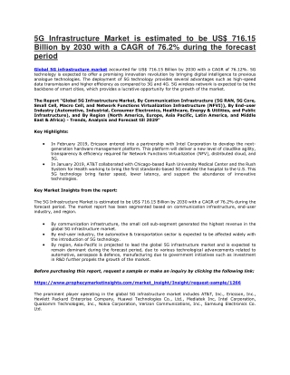 5G Infrastructure Market