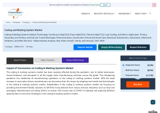 Coding and Marking System Market Forecast, 2021-2029