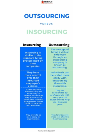 Difference Between Outsourcing And Insourcing IT Services