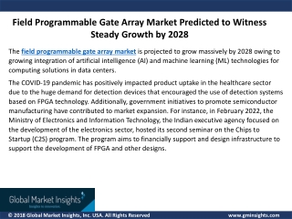 Field Programmable Gate Array Market
