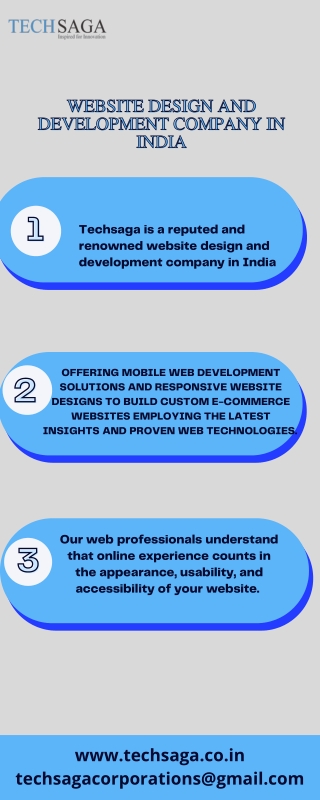 Website Design and Development Company In India