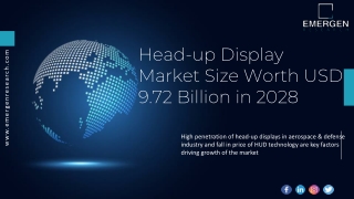 Head-up Display Market Technology, Share, Forecast 2028