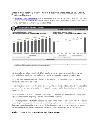 Enhanced Oil Recovery Market