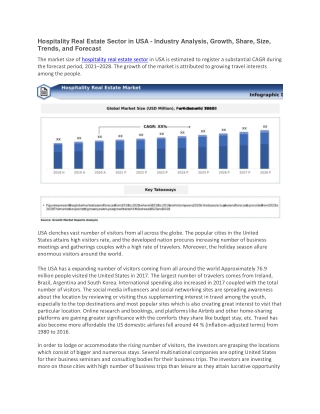 Hospitality Real Estate Sector in USA