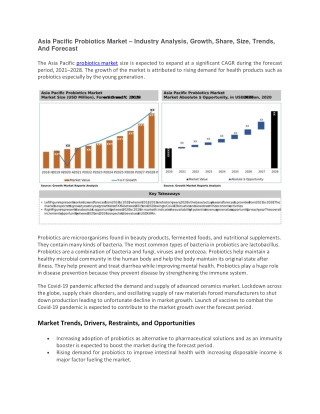 Asia Pacific Probiotics Market