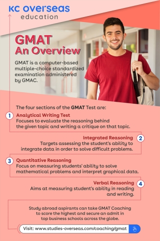 Test Preparation for GMAT