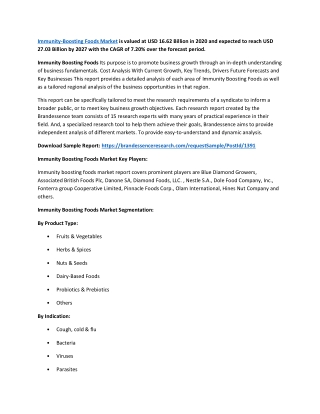 Immunity Boosting Foods Market