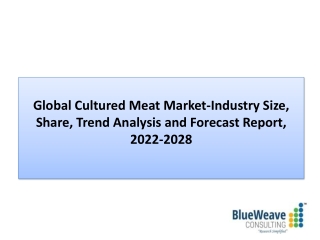 Cultured Meat Market Trends, Forecast 2022-2028