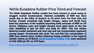 Nitrile Butadiene Rubber Demand