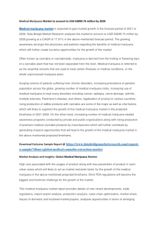 Medical Marijuana Market to account to USD 63890.74 million by 2028