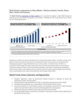 North America automotive air filters Market