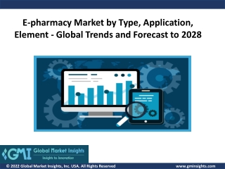 E-pharmacy Market Research Report Analysis and Forecasts to 2028