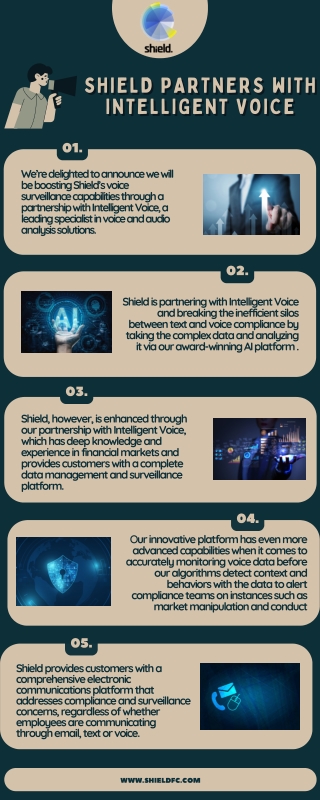 Voice Surveillance Capabilities | Surveillance Platform | Sheild