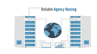 Reliable Agency Hosting