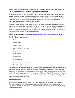 Medical Device Labeling Market