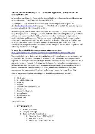 MHealth Solutions Market