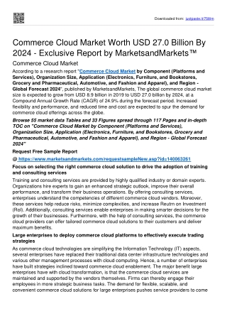 Commerce Cloud Market Is Poised To Grow At A CAGR of 24.9% to 2024: MnM