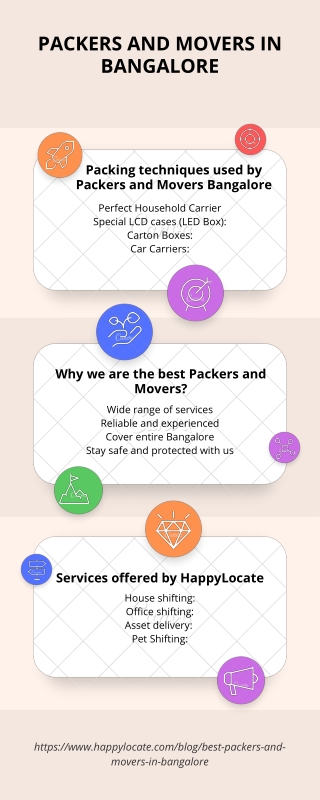 Packers and Movers in Bangalore