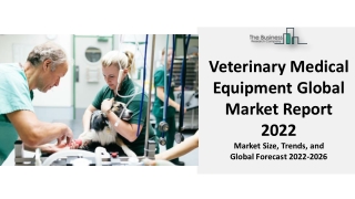 Veterinary Medical Equipment Market 2022 Industry Size, Share, Growth By Demand