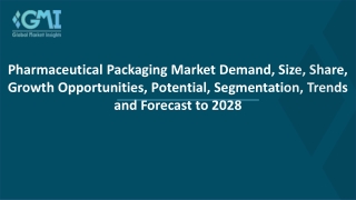 Pharmaceutical Packaging Market