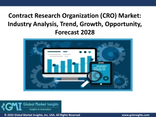 Contract Research Organization (CRO) Market by Manufacturers, Regions, 2028