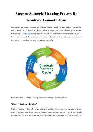 Steps of Strategic Planning Process