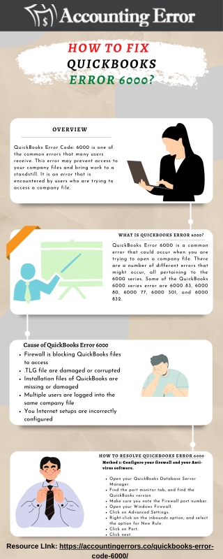 QuickBooks Error Code 6000 Quick Fix Guide