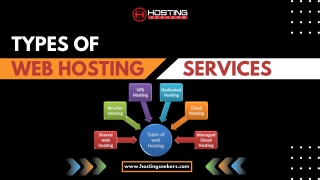 Types of Web Hosting Services