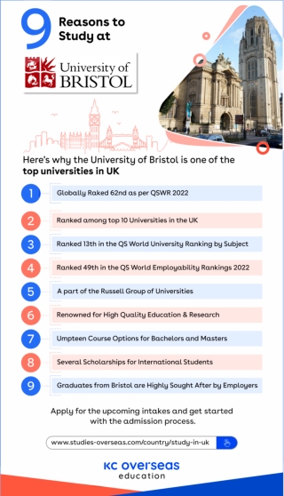 9 Reasons to Study at the University of Bristol, UK