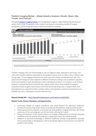 Pediatric Imaging Market