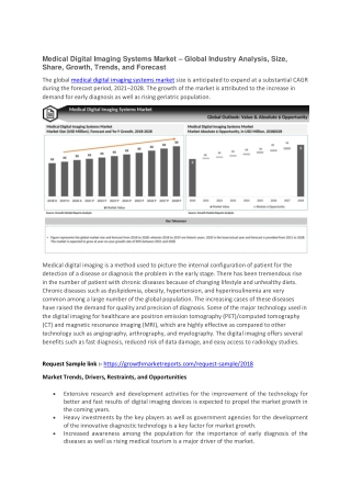 Medical Digital Imaging Systems Market