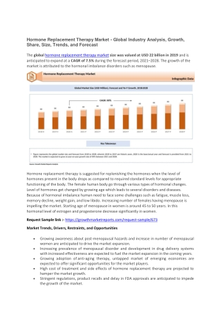 Hormone Replacement Therapy Market