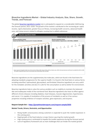 Bioactive Ingredients Market