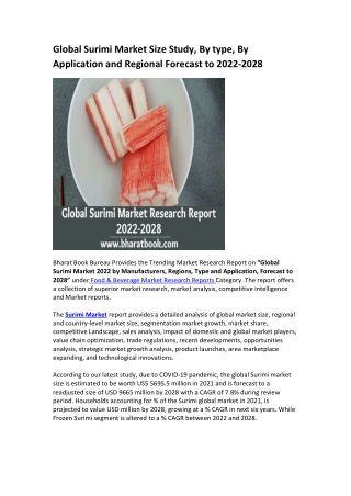 Global Surimi Market Research Report 2022-2028