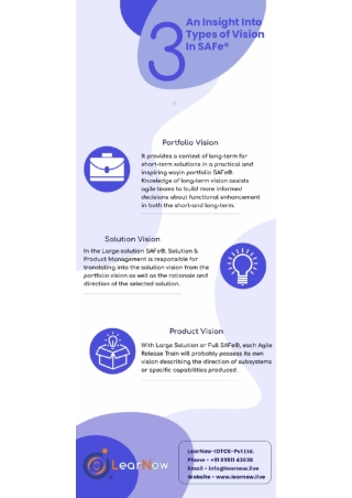 An Insight Into Types Of Vision in SAFe