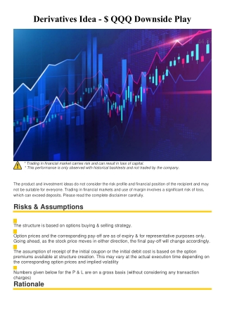 Derivatives Idea - $ QQQ Downside Play | Century Financial