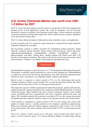 U.S. Aroma Chemicals Market Growth, Share and Forecast Till 2027