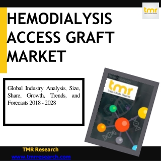 Hemodialysis Access Graft Market Research Report