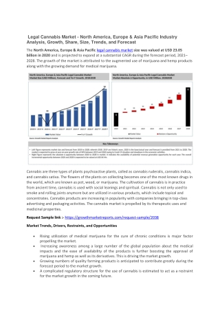 Legal Cannabis Market