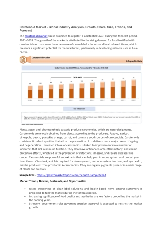 Carotenoid Market-converted