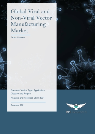 Global Viral and Non-Viral Vector Manufacturing Market